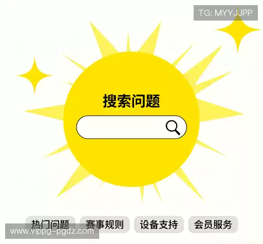 常见问题索引